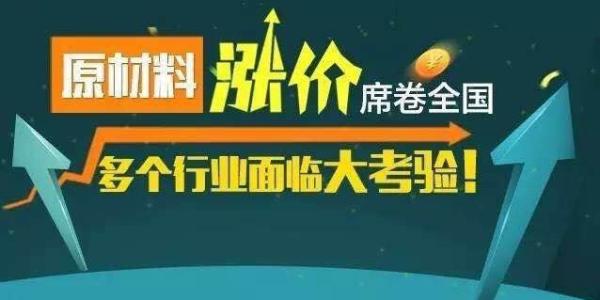 商品上漲
